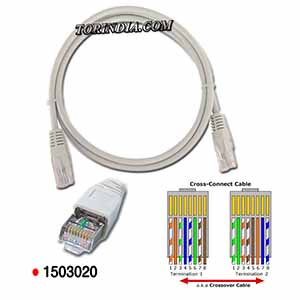 CAT6 RJ45 CROSS WIRE,4PC to PC CAT6 CABLE,RJ45 CABLE-2MTR