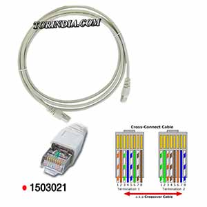 CAT6 RJ45 CROSS WIRE,4PC to PC CAT6 CABLE,RJ45 CABLE-3MTR