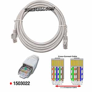 CAT6 RJ45 CROSS WIRE,4PC to PC CAT6 CABLE,RJ45 CABLE-5MTR